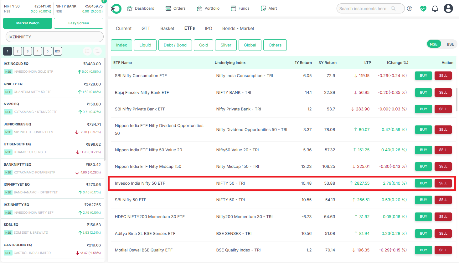 top-10-etf-funds-in-india-to-invest-in-2025