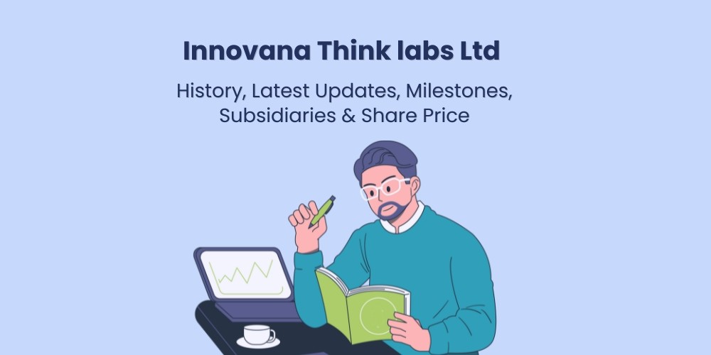 Innovana Thinklabs Ltd - History, Latest Updates, Milestones ...