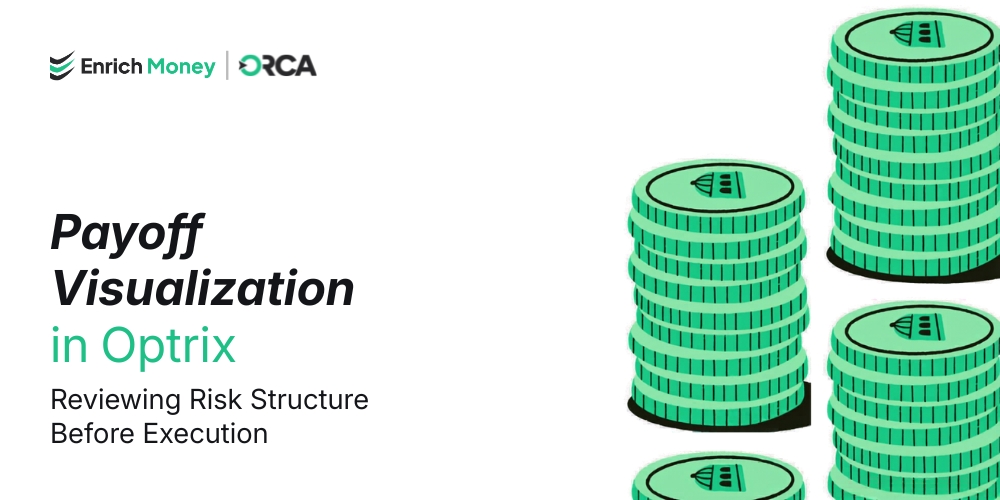 Payoff Visualization in Optrix: Reviewing Risk Structure Before Execution