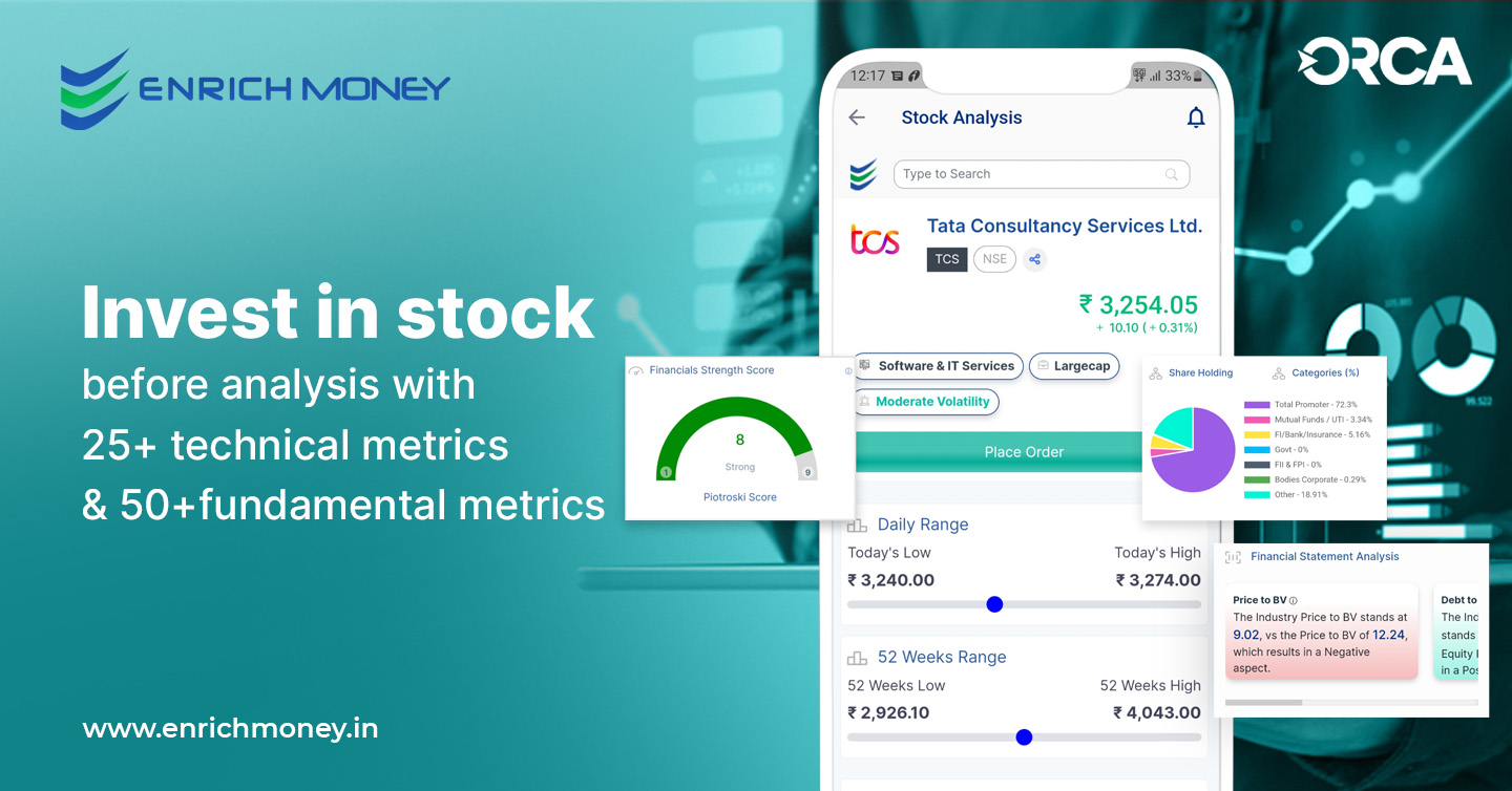 SBI Share Price Today, Live NSE/BSE, Financials & Stock Analysis